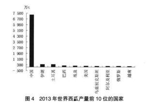以吃瓜群众为题作文,网络时代的围观者与传播者